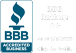 BBB Rating